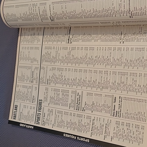 Whites Guide Collecting Figures March 1999 Issue 51 #1 Beanie Magazine - Picture 10 of 11